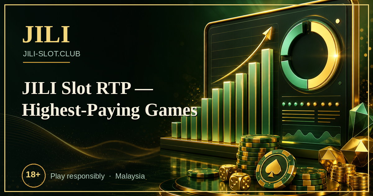 RTP of JILI Slots — Highest-Paying Titles